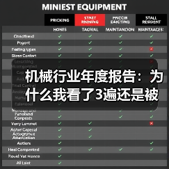 机械行业年度报告：为什么我看了3遍还是被数据打脸？（图2）