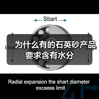 为什么有的石英砂产品要求含有水分（图2）