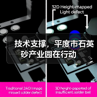 技术支撑，平度市石英砂产业园在行动（图1）