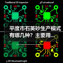 平度市石英砂生产模式有哪几种?主要用...(图4) 平度市石英砂生产模式有哪几种?主要用...(图4)