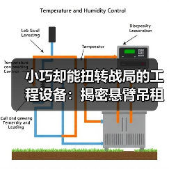 小巧却能扭转战局的工程设备：揭密悬臂吊租赁与旋转差异化策略（图4）