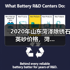 2020年山东菏泽除锈石英砂价格，菏...