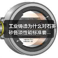 工业铸造为什么对石英砂各项性能标准要...（图4）