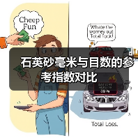 石英砂毫米与目数的参考指数对比（图3）
