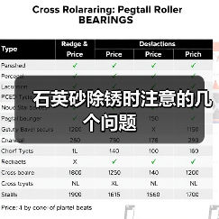 石英砂除锈时注意的几个问题（图2）