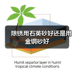 除锈用石英砂好还是用金钢砂好