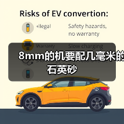 8mm的机要配几毫米的石英砂（图2）