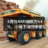 4月份AMI指数为54.7%，小幅下滑但停留在景气区间（图2）