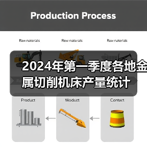 2024年第一季度各地金属切削机床产量统计（图3）