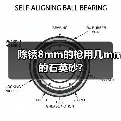 除锈8mm的枪用几mm的石英砂?（图4）