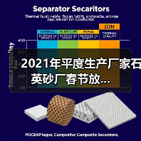 2021年平度生产厂家石英砂厂春节放...（图3）
