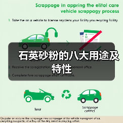 石英砂粉的八大用途及特性（图2）