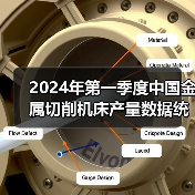 2024年第一季度中国金属切削机床产量数据统计（图3）