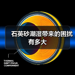 石英砂潮湿带来的困扰有多大（图3）