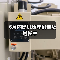 6月内燃机历年销量及增长率（图2）