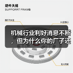 机械行业利好消息不断，但为什么你的厂子还在等订单？（图3）