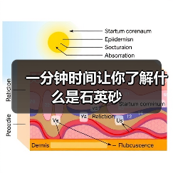 一分钟时间让你了解什么是石英砂（图3）