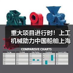 重大项目进行时！上工机械助力中国船舶上海科研基地建设！（图4）