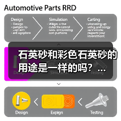 石英砂和彩色石英砂的用途是一样的吗？...