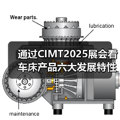 通过CIMT2025展会看车床产品六大发展特性（图2）
