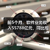 前5个月，软件业务收入55788亿元，同比增长11.2%（图2）